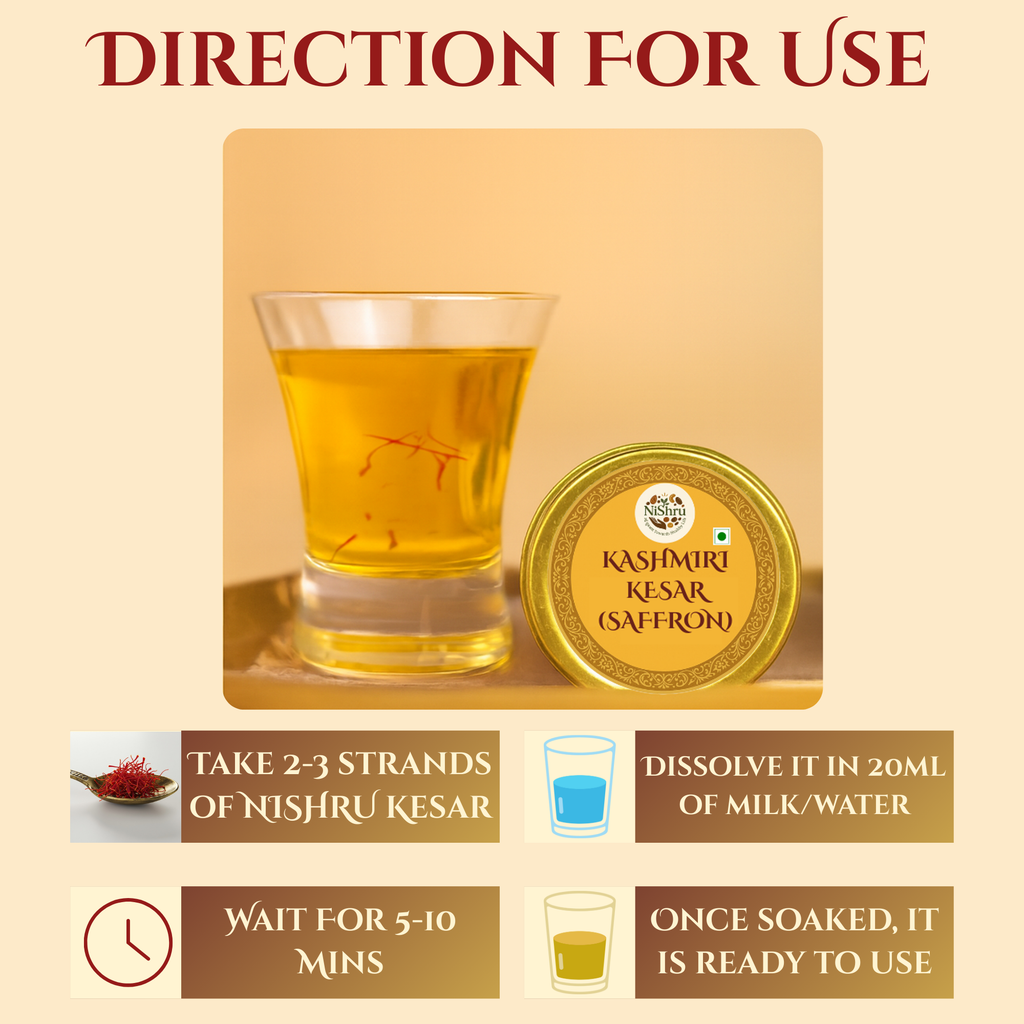 Nishru Pure Kashmiri Saffron | Grade-A Mongra Kesar Threads | Natural Kumkuma Puvvu for Pregnancy Milk, Pooja, Cooking, Biryani, Kahwa & Skin Care | Rich Aroma, Color & Flavor