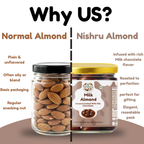 NISHRU Chocolate Almond | Roasted Almonds Coated in Smooth Creamy Milk Chocolates | Crunchy & Rich Sweet Treat | Perfect for Gifting, Snacking & Dessert | Chocolates Nuts