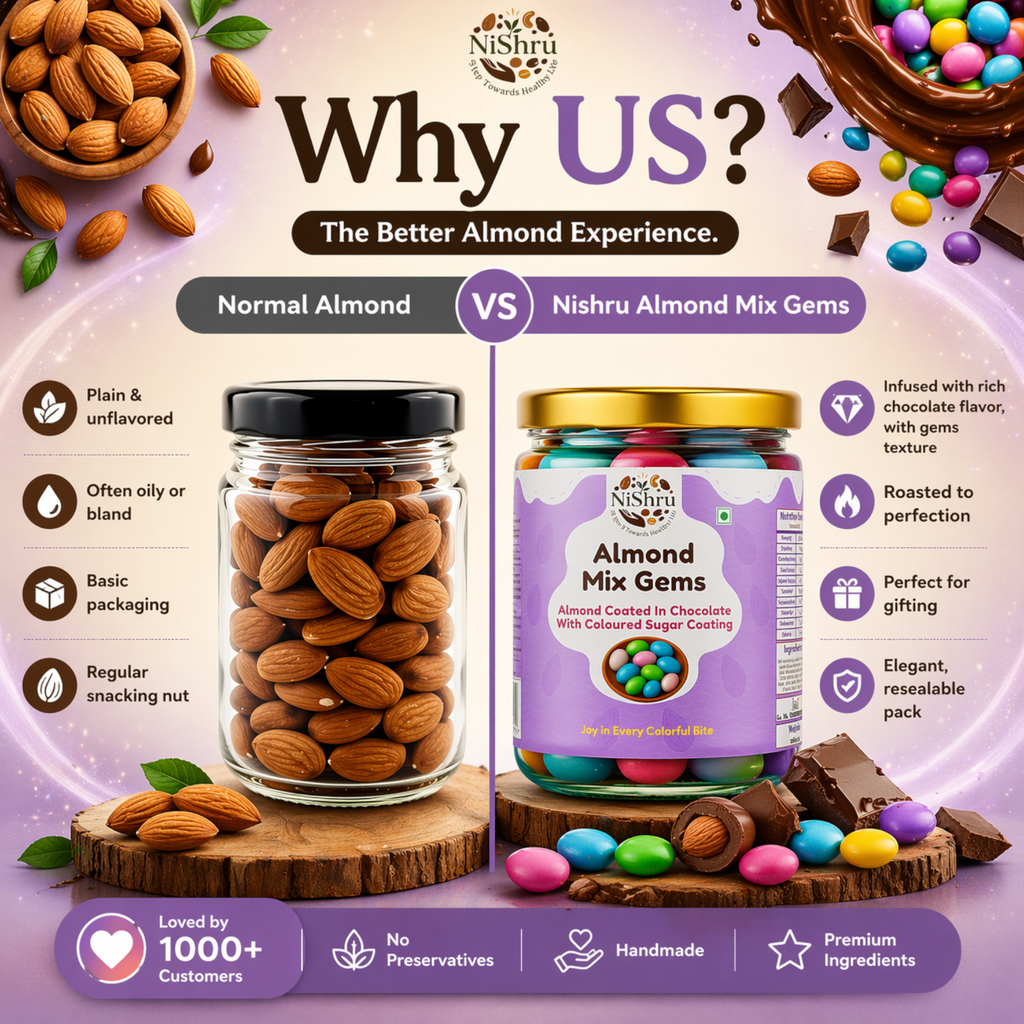 Almond Chocolate