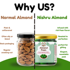 NiShru Almond Paan – Chocolate Coated Almonds with Meetha Paan Flavour | Sweet Mouth Freshener Nut Snack | Premium Festive Treat