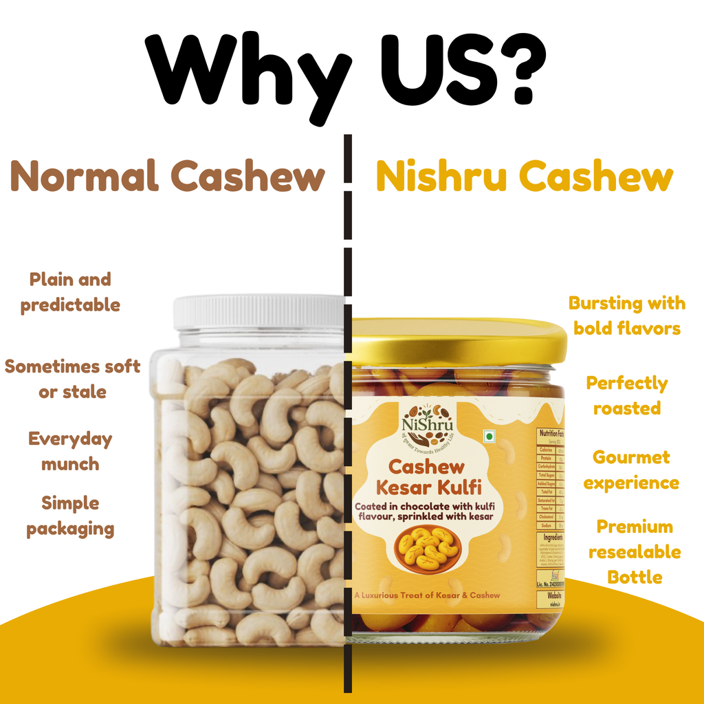 NiShru Almond Kesar Kulfi & Cashew Kesar Kulfi – Premium Chocolate-Coated Kesar Kulfi Flavoured Dry Fruit Sweet Snack Combo | Festive Gift Pack | 150g × 2 (300g Total)