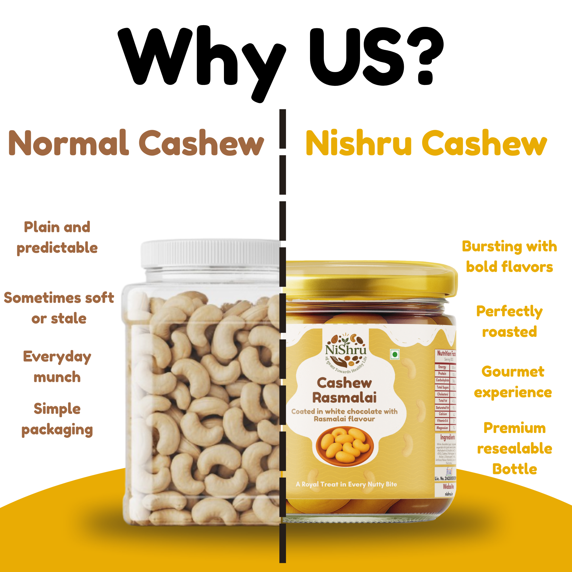 NiShru Cashew Rasmalai & Cashew Turkish – Premium Chocolate-Coated Cashew Sweet Snack Combo | Indian & Turkish Dessert Flavoured Nuts | Festive Gift Pack | 150g × 2 (300g Total)
