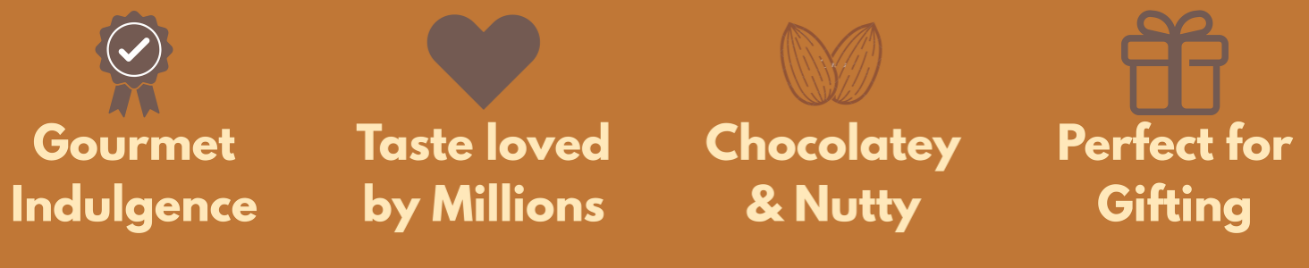 Chocolate-themed icons and text on an orange background